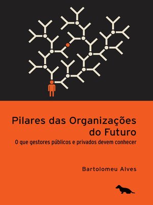 cover image of Pilares das organizações do futuro